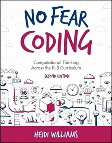 OVERCOME YOUR FEAR OF CODING visual data 2